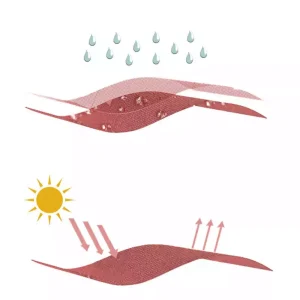 Ô dù lệch tâm vuông 3M màu đỏ